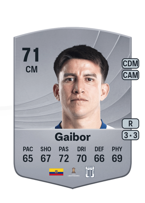 Fernando Gaibor 71 EA FC