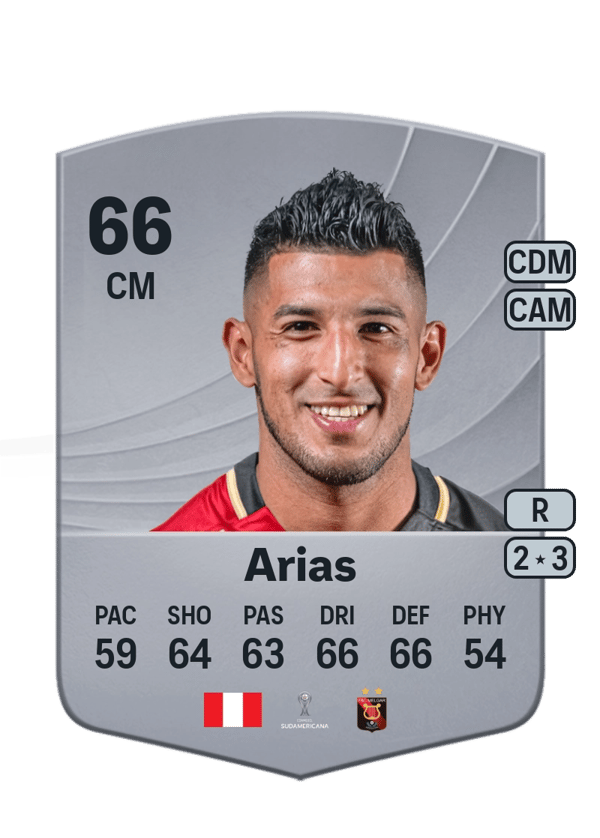 Alexis Arias 66 EA FC