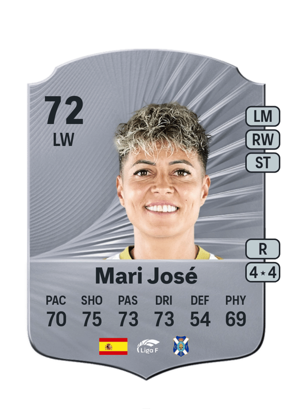 Mari José 72 EA FC