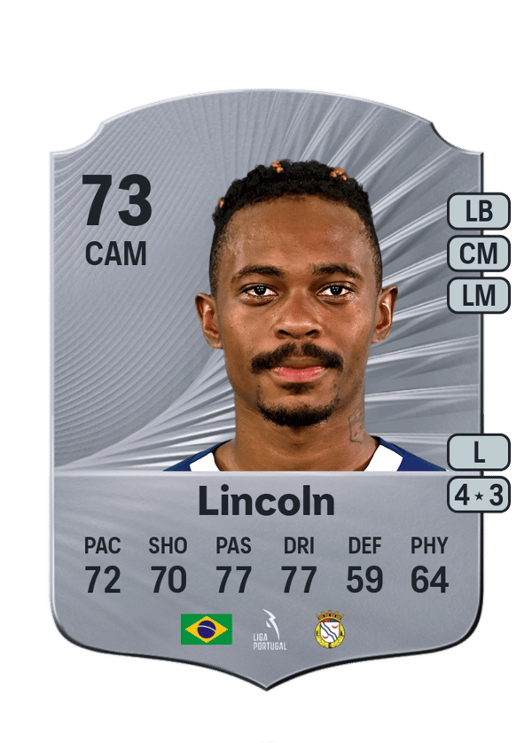 Lincoln 73 EA FC