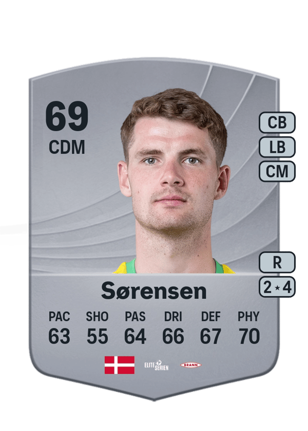 Jacob Sørensen 69 EA FC