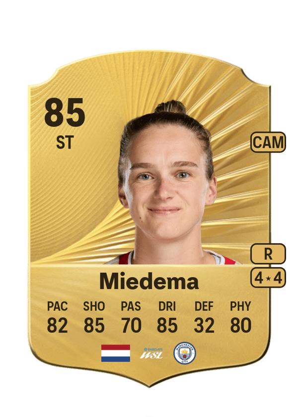 Vivianne Miedema 85 EA FC