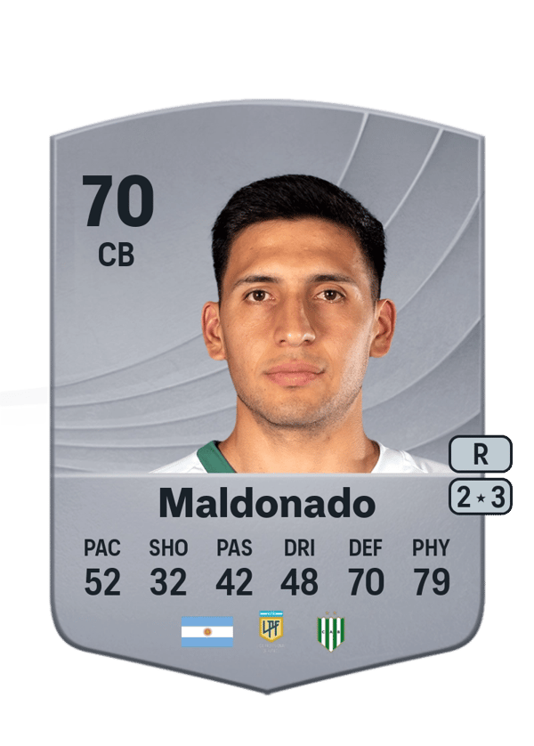 Alexis Maldonado 70 EA FC