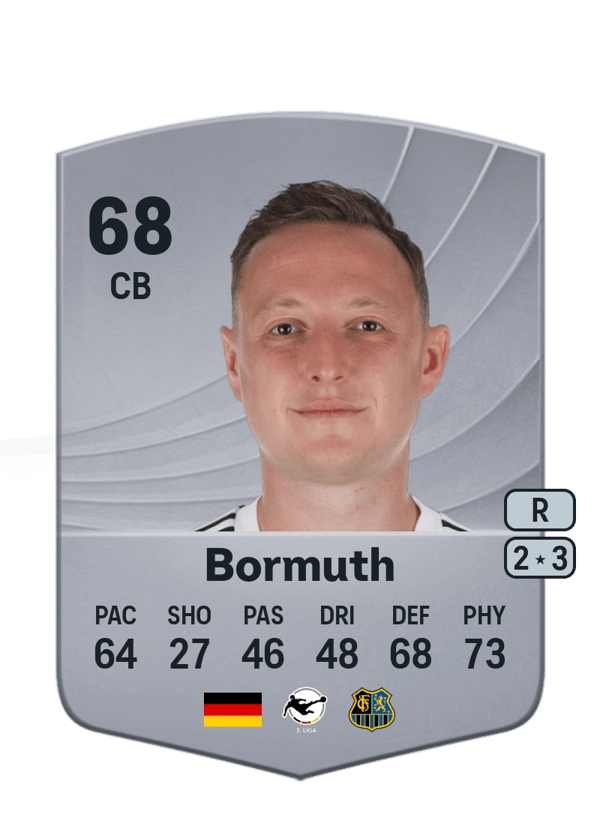 Robin Bormuth 68 EA FC