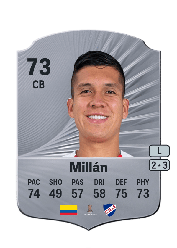 Julián Millán 73 EA FC