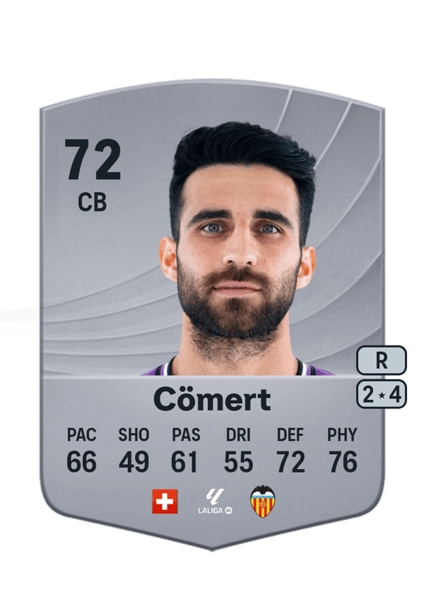 Eray Cömert 72 EA FC