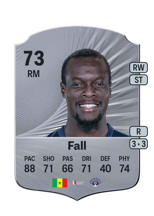 Mamadou Fall 73 EA FC