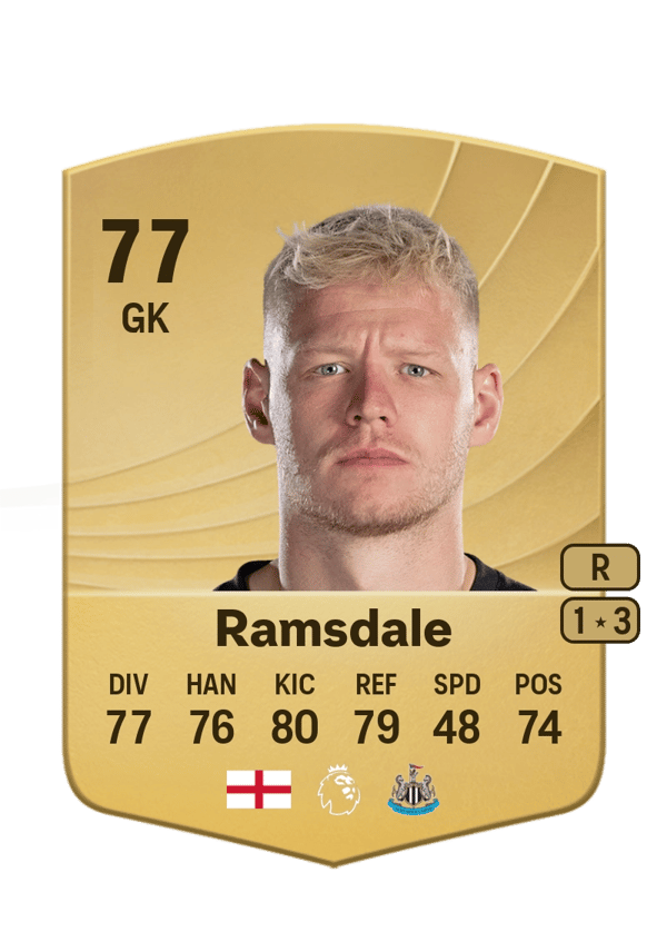 Aaron Ramsdale 81 EA FC