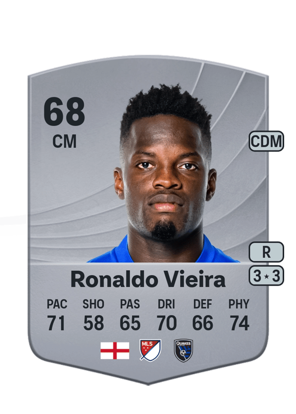 Ronaldo Vieira 68 EA FC