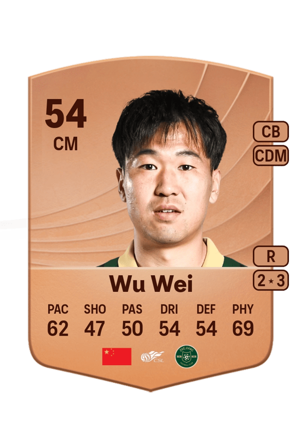 Wu Wei 54 EA FC