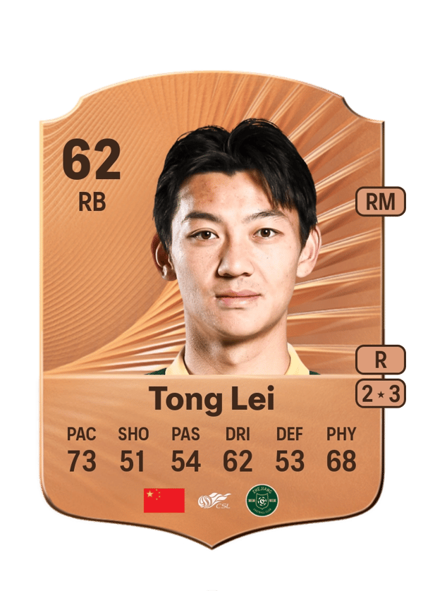Tong Lei 62 EA FC