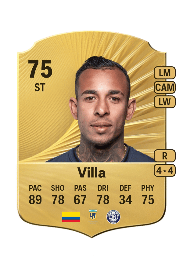 Sebastián Villa 75 EA FC