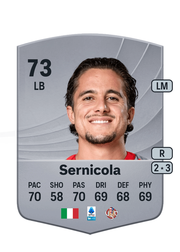 Leonardo Sernicola 73 EA FC