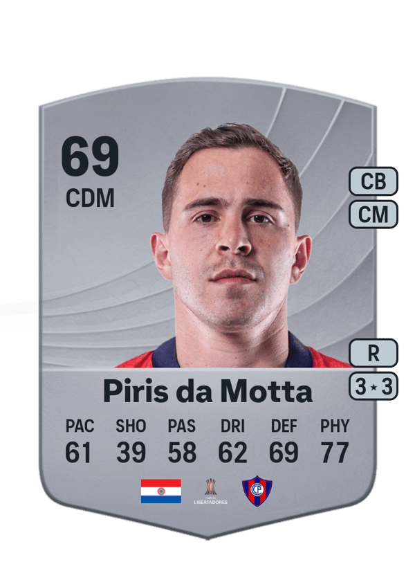Robert Piris da Motta 69 EA FC