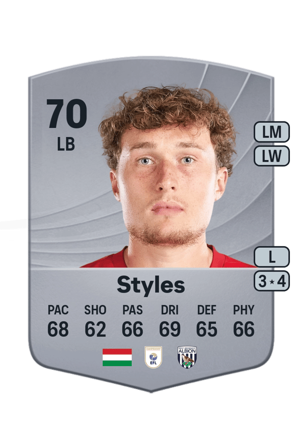 Callum Styles 70 EA FC