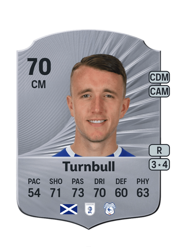 David Turnbull 70 EA FC