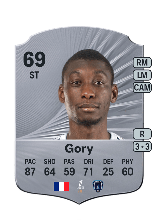 Alimami Gory 69 EA FC