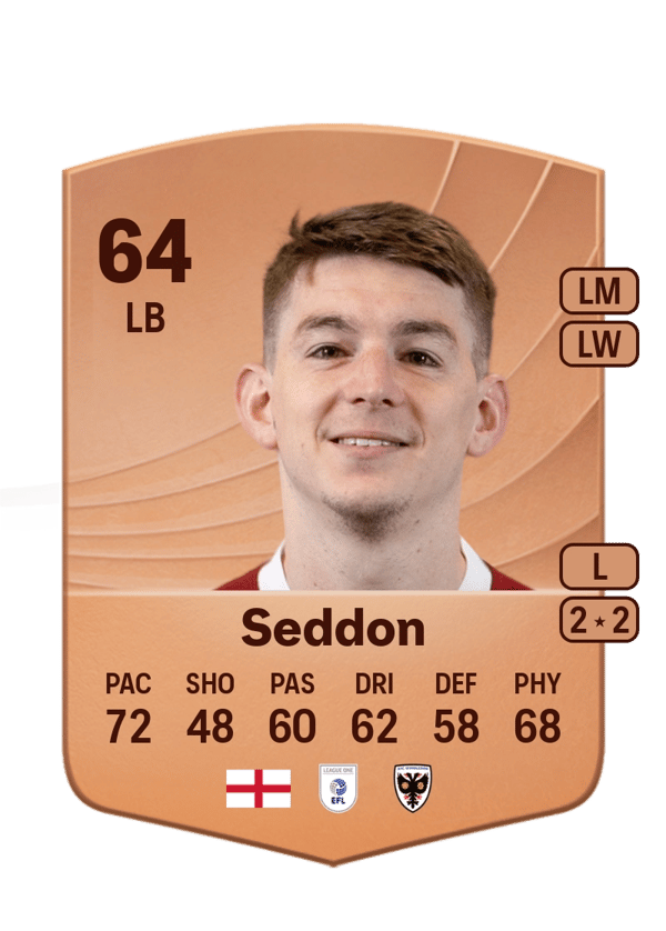 Steve Seddon 64 EA FC