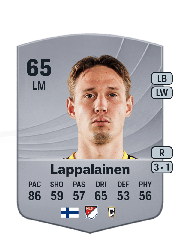 Lassi Lappalainen 65 EA FC