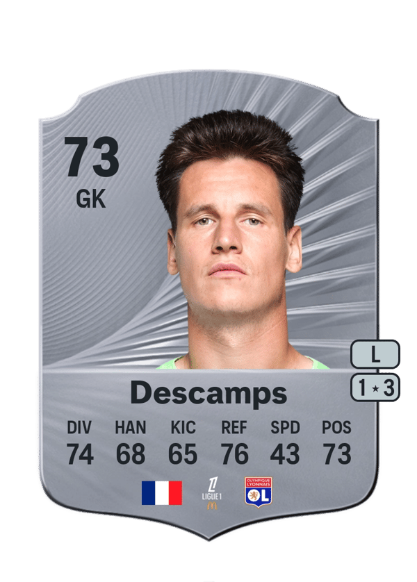 Rémy Descamps 73 EA FC