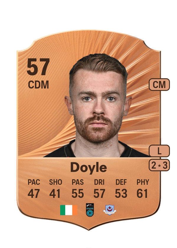 Paul Doyle 57 EA FC