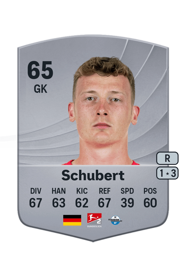 Markus Schubert 65 EA FC