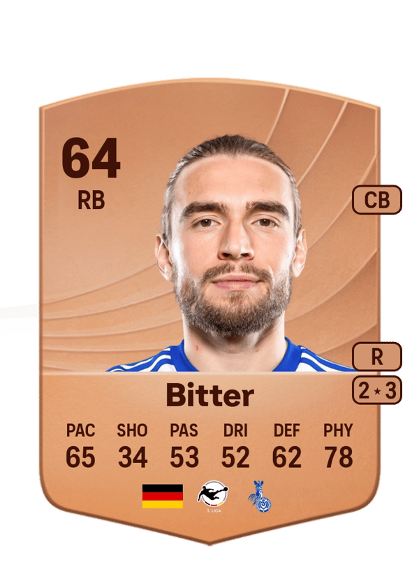 Joshua Bitter 64 EA FC