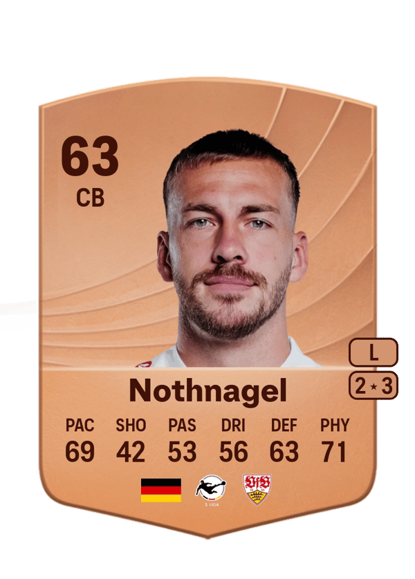 Dominik Nothnagel 63 EA FC
