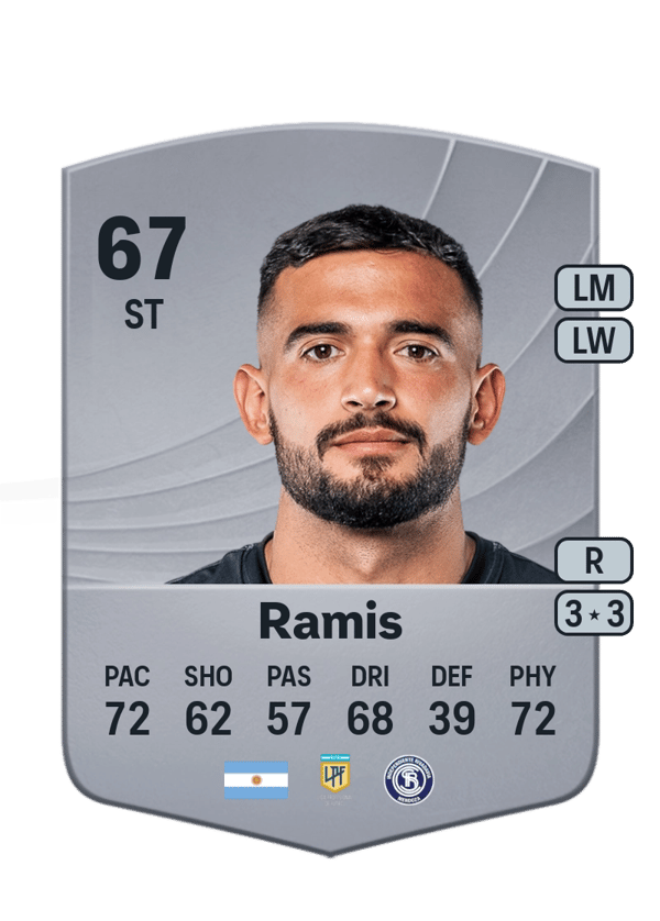 Victorio Ramis 67 EA FC