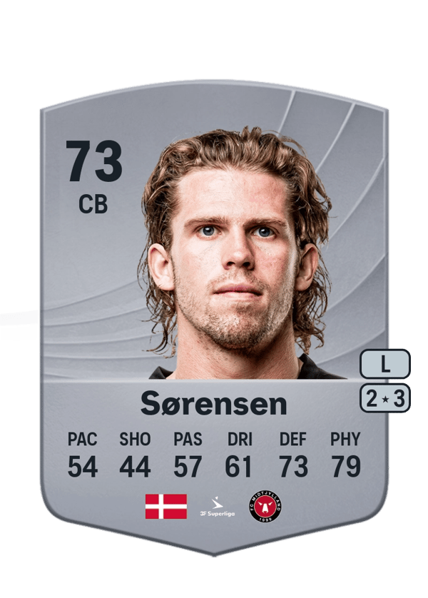 Mads Bech Sørensen 73 EA FC