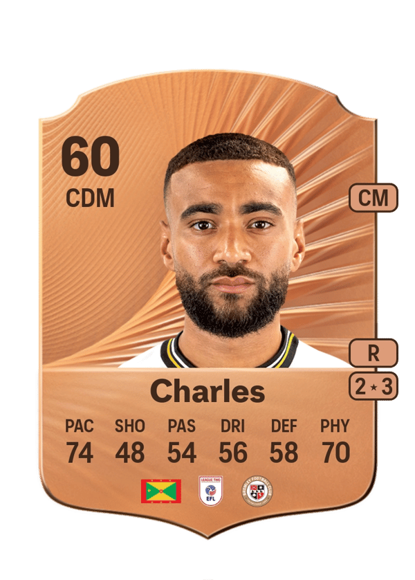 Ashley Charles 60 EA FC