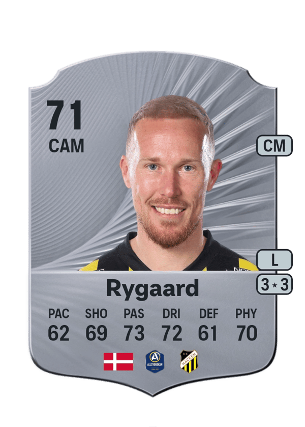 Mikkel Rygaard 71 EA FC