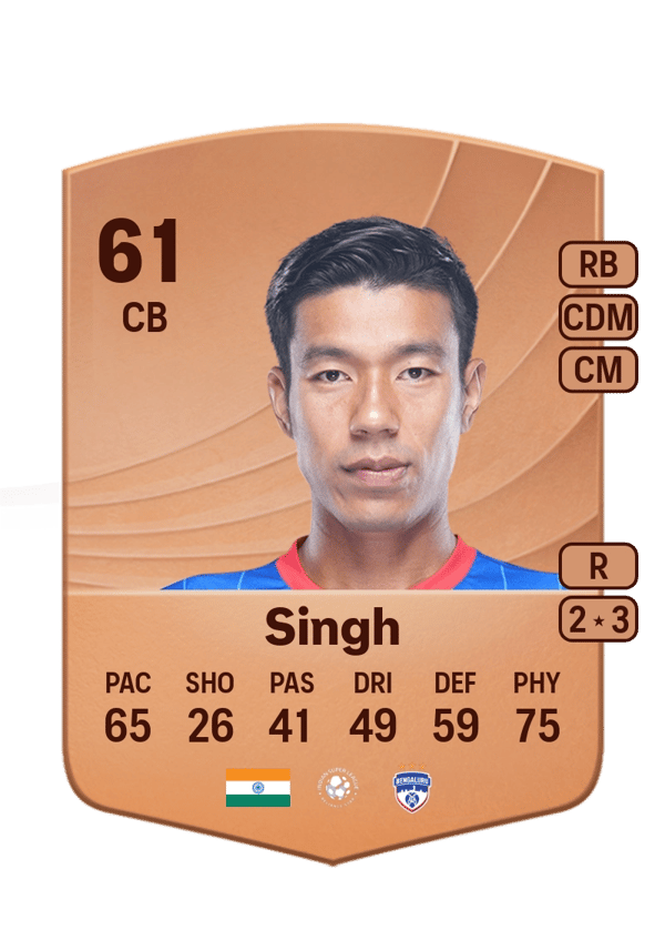 Chinglensana Singh 61 EA FC