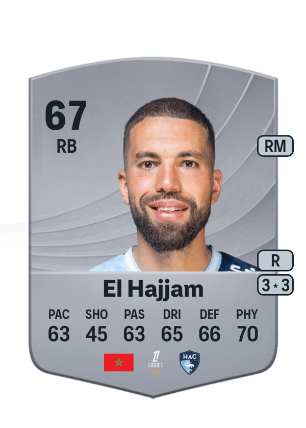 Oualid El Hajjam 67 EA FC