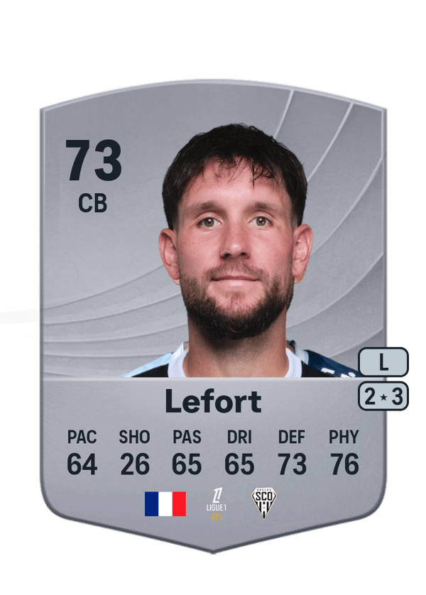 Jordan Lefort 73 EA FC