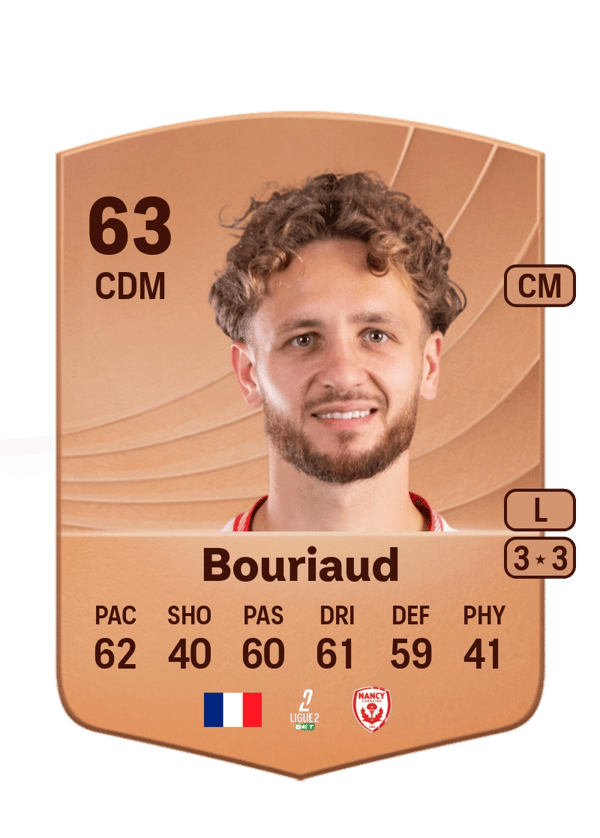 Teddy Bouriaud 63 EA FC