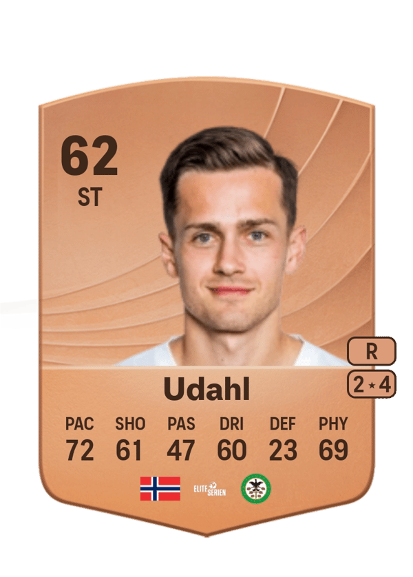 Henrik Udahl 62 EA FC