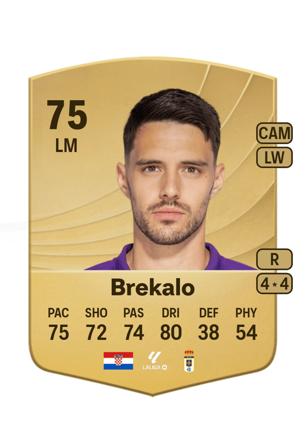 Josip Brekalo 75 EA FC