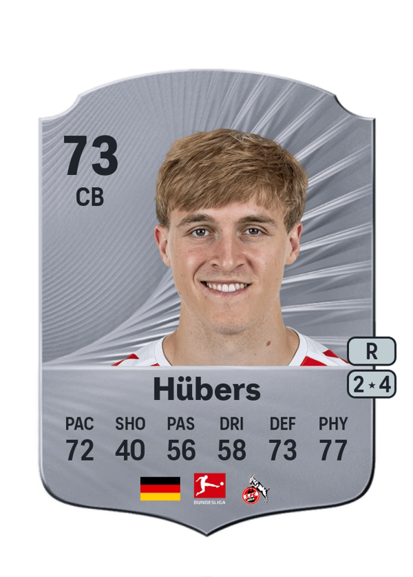 Timo Hübers 73 EA FC