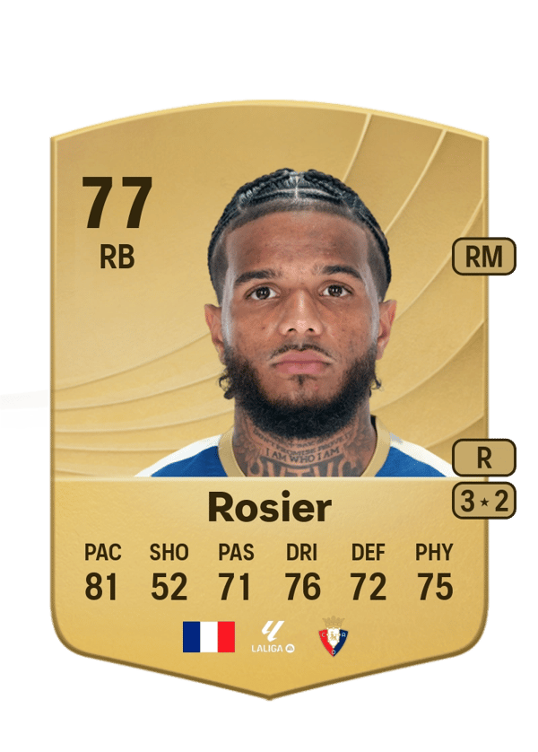Valentin Rosier 77 EA FC