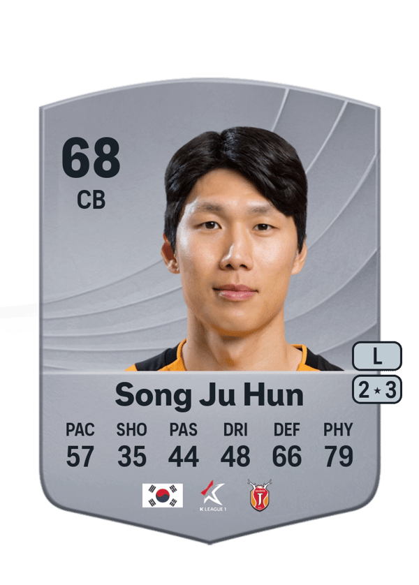 Song Ju Hun 68 EA FC