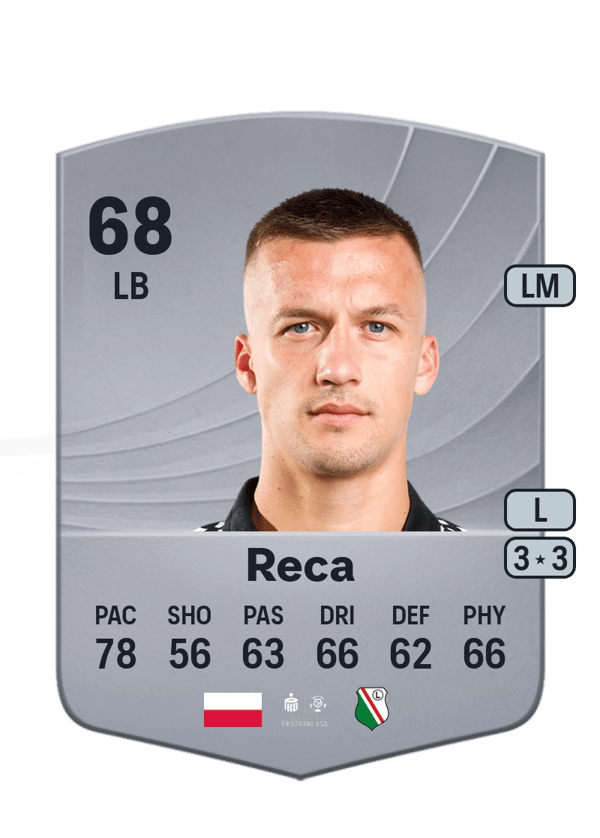 Arkadiusz Reca 68 EA FC