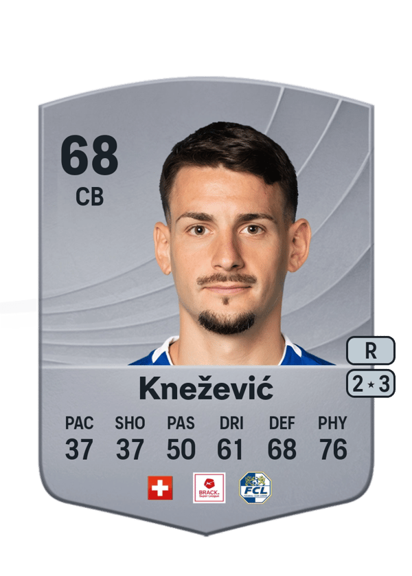 Stefan Knežević 68 EA FC