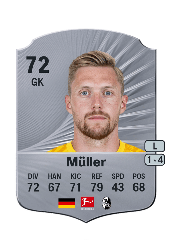 Florian Müller 72 EA FC