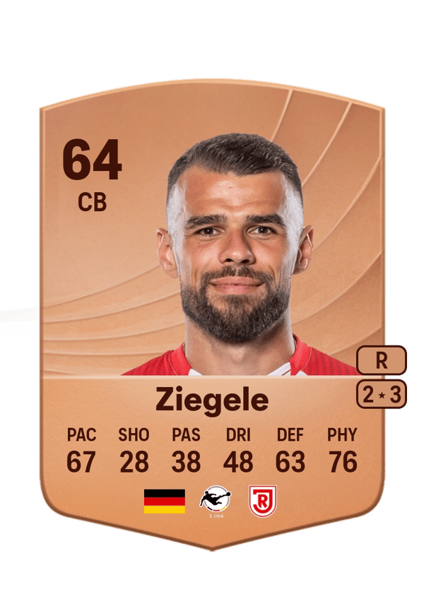 Robin Ziegele 64 EA FC
