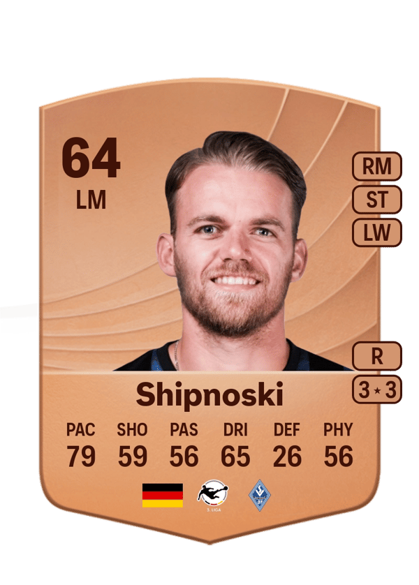 Nicklas Shipnoski 64 EA FC