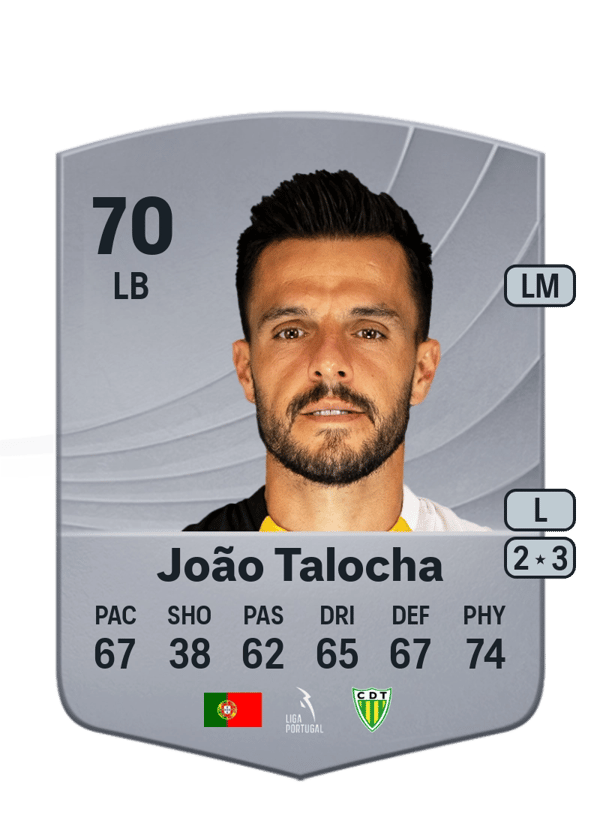 João Talocha 70 EA FC