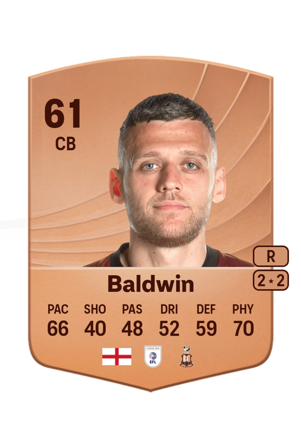 Aden Baldwin 61 EA FC