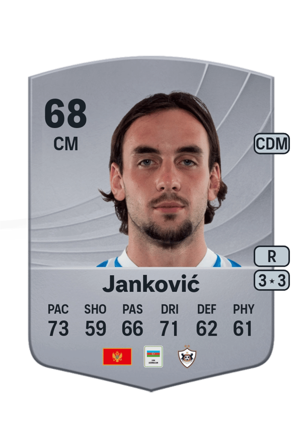 Marko Janković 68 EA FC