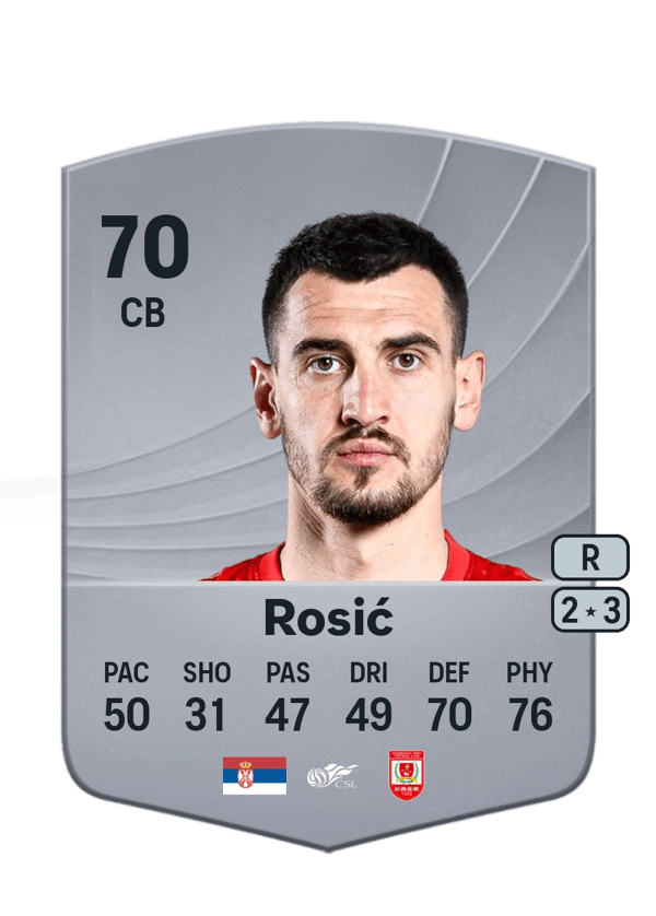 Lazar Rosić 70 EA FC